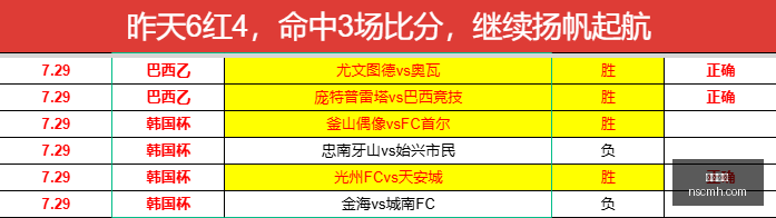 新西联连续,场胜利精准,预测,博鱼体育,体育赛事,博鱼官网,在线体育,体育博彩,博鱼平台,体育直播,足球投注,篮球比赛,体育游戏