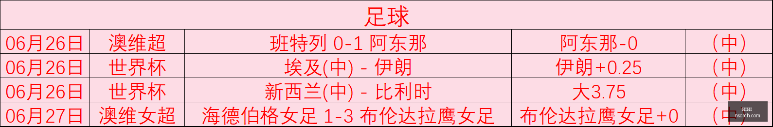 博鱼体育,体育赛事,博鱼官网,博鱼体育,体育赛事,博鱼官网,在线体育,体育博彩,博鱼平台,体育直播,足球投注,篮球比赛,体育游戏