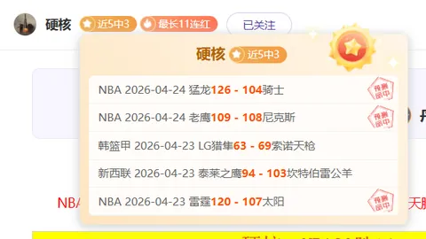 “2023赛季中超联赛射手榜排名”