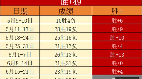 博鱼体育 102135