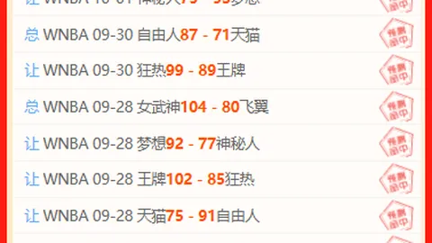 爱德华兹在线体育：年年言不由衷，今年却是满心期待新赛季